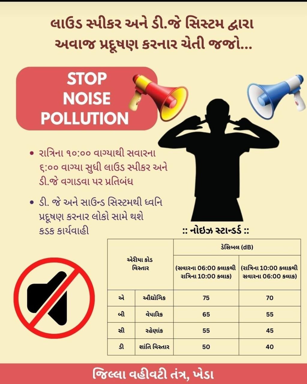 DJ banned in Kheda