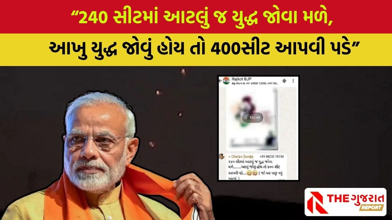 BJP Gujarat