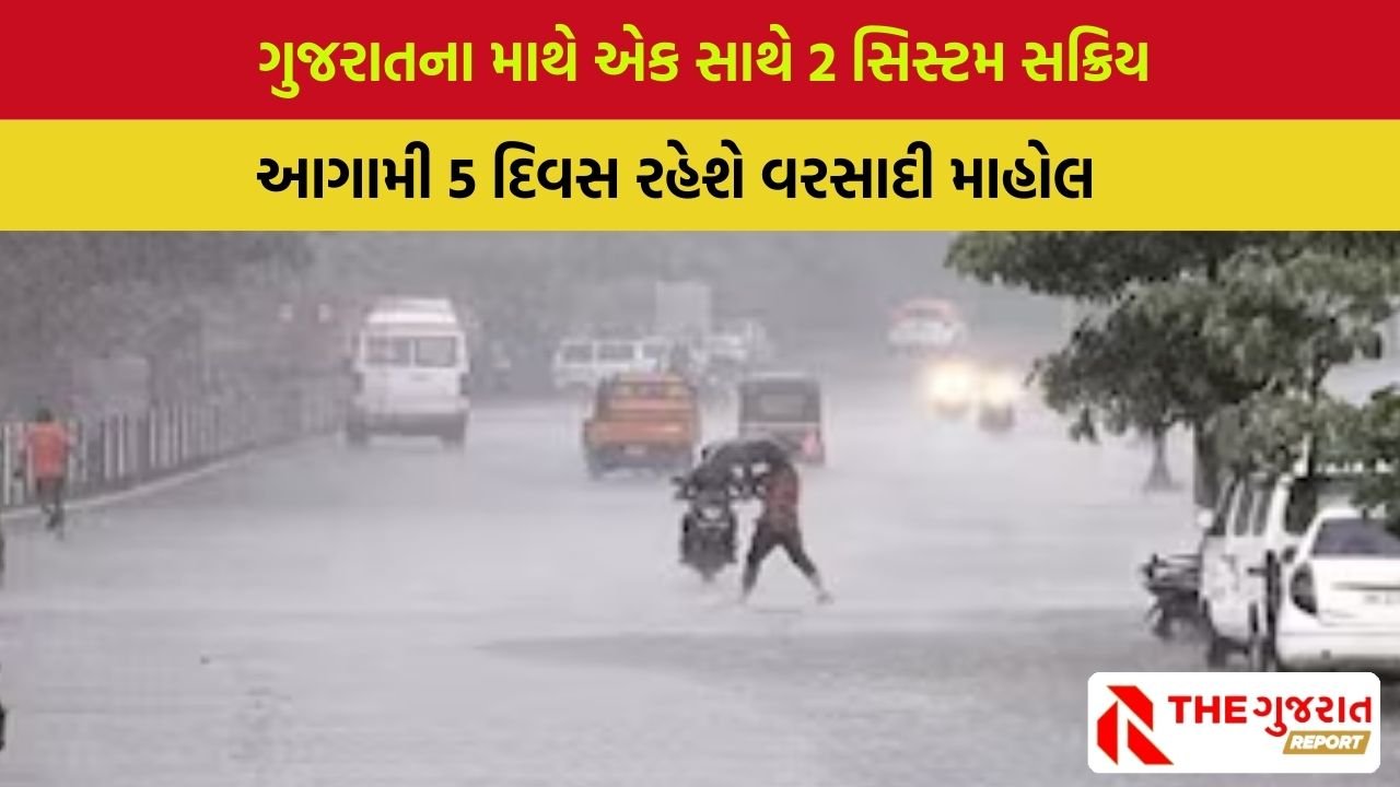 Gujarat Rain Forecast