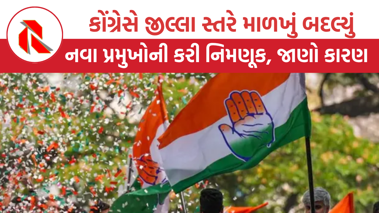 Congress change president: 2027ની ચૂંટણી જીતવા કોંગ્રેસે ગુજરાતમાં 40 પ્રમુખોને બદલી નાખ્યા
