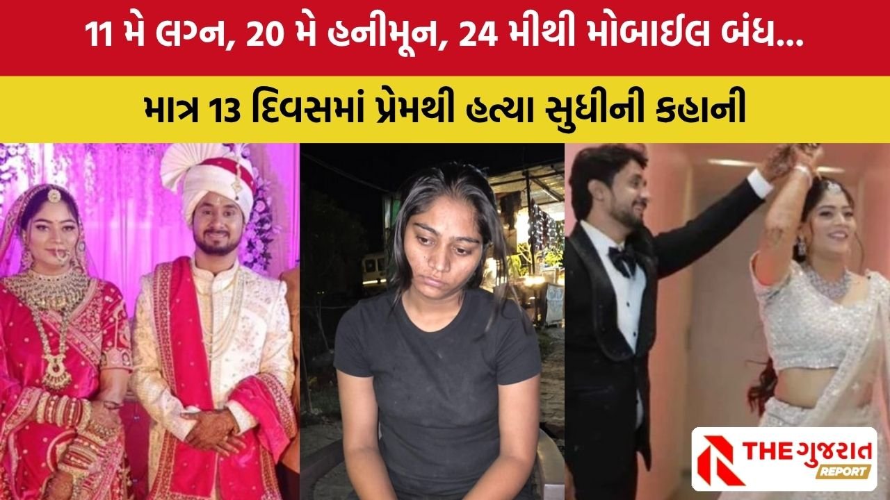 Indore Couple Case