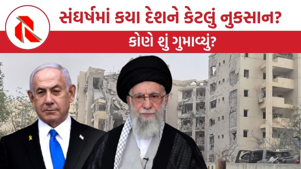 Israel iran War