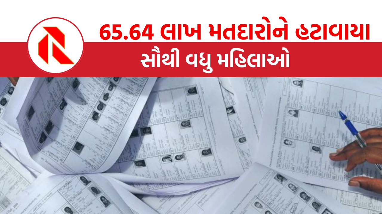 BIHAR: મતદાર યાદીમાંથી સૌથી વધુ મહિલાઓ અને મુસ્લિમ પ્રભુત્વ ધરાવતા જીલ્લાઓના લોકોને હટાવાયા