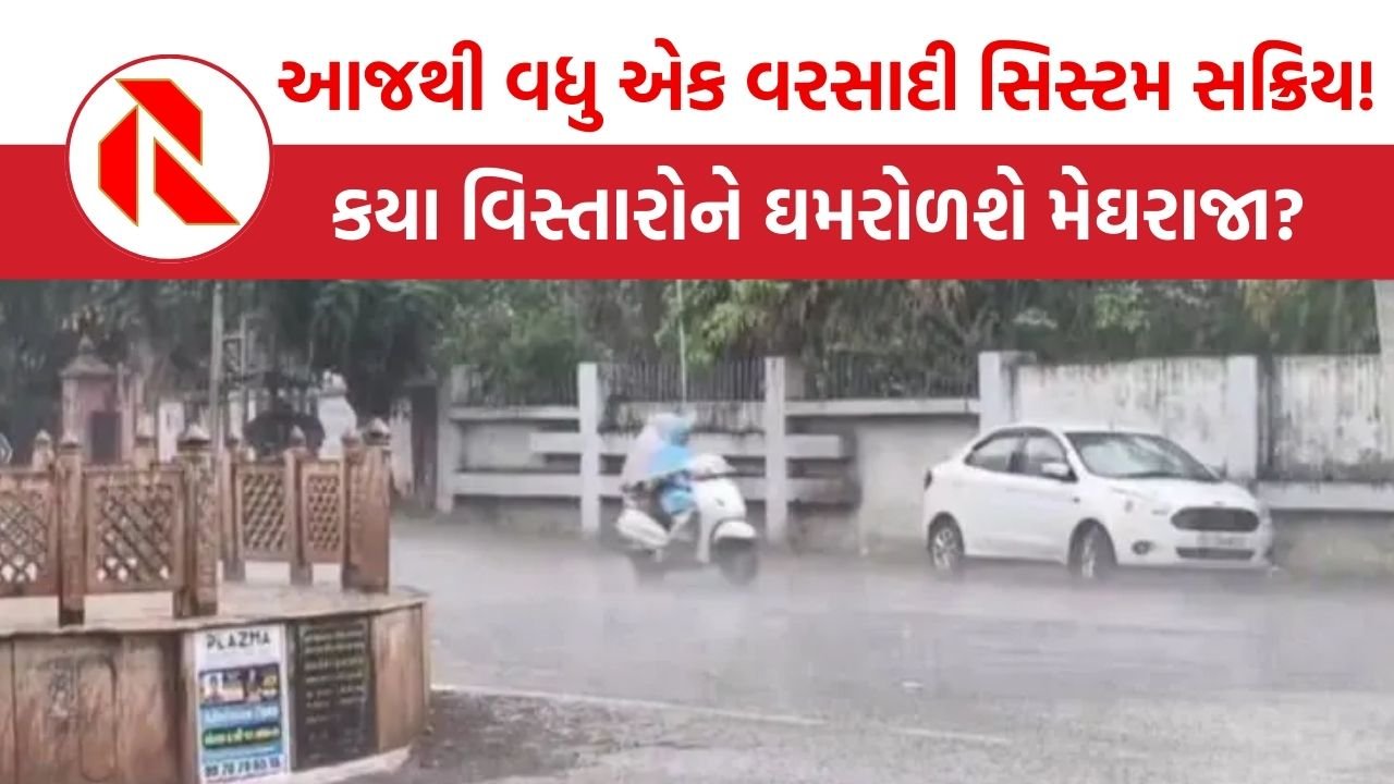 Gujarat weather forecast