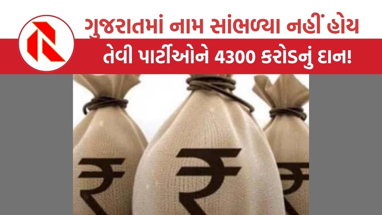 Gujarat Politics