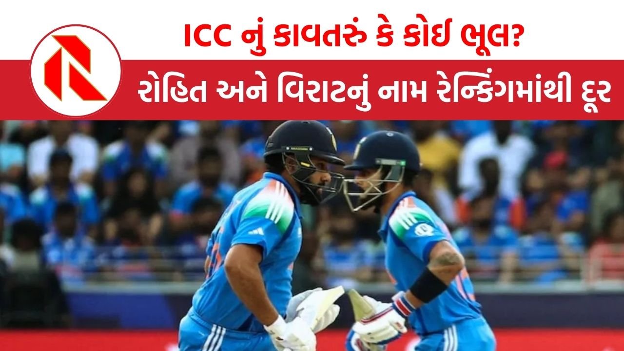 The gujarat report ICC