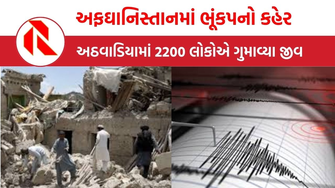 Afghanistan earthquake: અફઘાનિસ્તાનમાં 5.8 તીવ્રતાનો ભૂંકપ, નવ કલાકમાં પાંચ વખત ધરતી ધ્રુજી