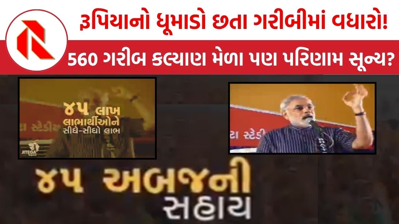Gujarat politics: અબજો રૂપિયાનો ધૂમાડો છતા ગરીબીમાં વધારો! 560 ગરીબ કલ્યાણ મેળા પણ પરિણામ સૂન્ય?