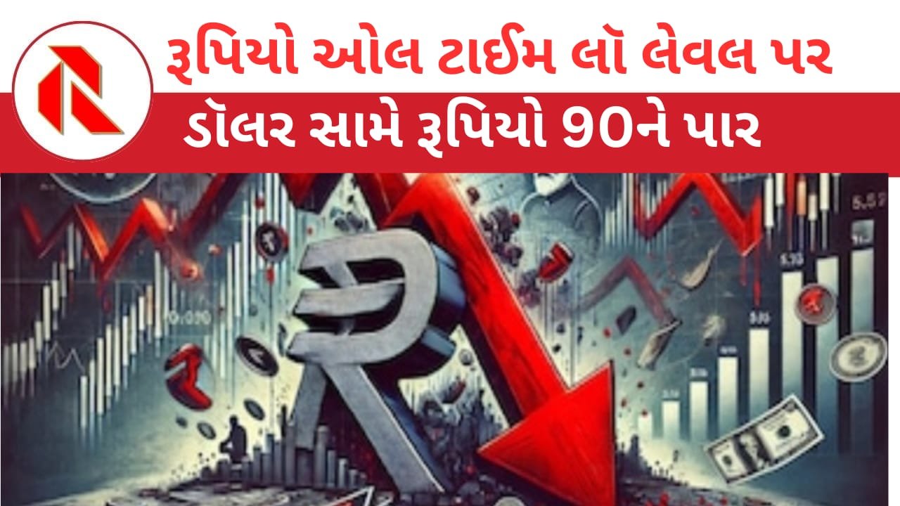 Indian Rupee record low:ડોલર સામે રૂપિયો ગગડયો,પ્રથમવાર 90 ને પાર!