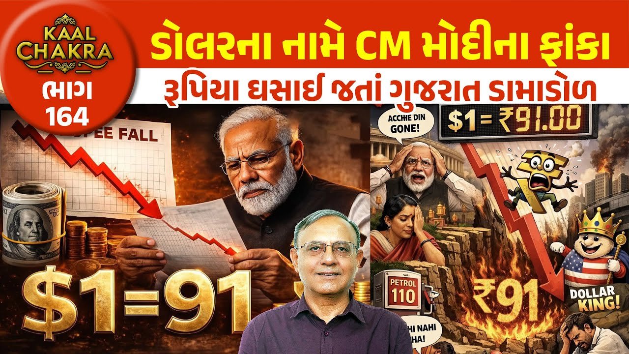 Narendramodi: PM મોદી સાહેબ ‘ડોલર સામે રૂપિયો ગગડયો’ તે મુદ્દે કેમ કંઈ બોલતા નથી? જનતા માંગે છે, જવાબ!!