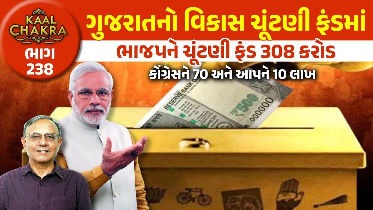Election Fund: ગુજરાતમાં ભાજપ એકલાને મળ્યું ₹308.38 કરોડનું દાન! કોંગ્રેસને ₹70 લાખ તો AAPનું ₹10.10 લાખથી ખાતું ખુલ્યું!