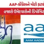 Gujarat Local Body Election