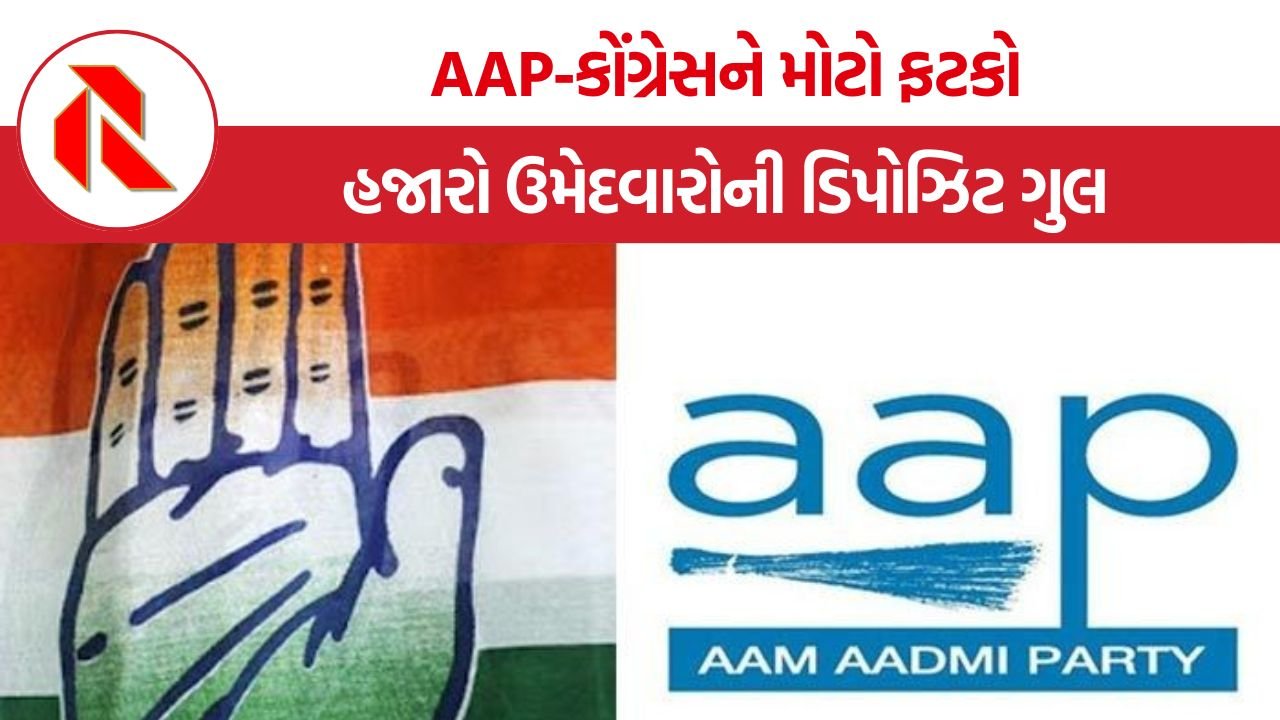 Gujarat Local Body Election: સ્થાનિક સ્વરાજ્યની ચૂંટણીમાં AAP અને કોંગ્રેસને મોટો ઝટકો, હજારો ઉમેદવારોની ડિપોઝિટ જપ્ત
