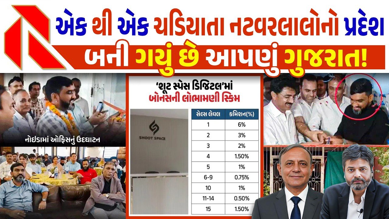 Gift City Data Center Fraud : ગુજરાતમાં વધતા નટવરલાલો! ડેટા સેન્ટર રોકાણના બહાને 32 હજાર લોકો સાથે ઠગાઈ? ઉત્પલ પટેલ કેસે મચાવ્યો ખળભળાટ