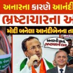 Gir Forest Land Allocation Controversy