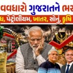 Gujarat Inflation
