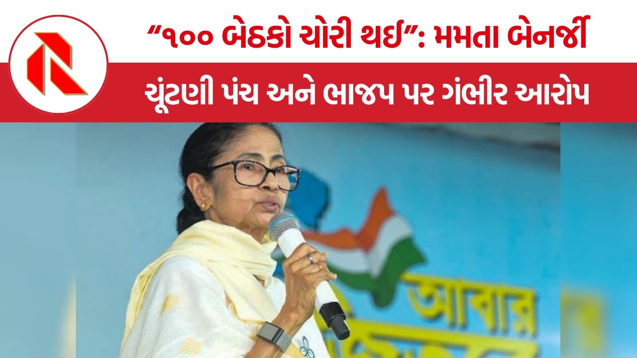 Mamata Banerjee Press Conference: બંગાળ હાર બાદ મમતાનો મોટો હુમલો: “ચૂંટણી પંચ આ ચૂંટણીનો ખલનાયક”, ભાજપ પર ગુંડાગીરી અને દમનના આરોપ