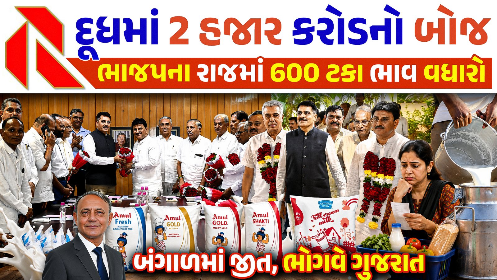 Milk Price Hike Gujarat: દૂધના ભાવ વધતાં 2 હજાર કરોડનો બોજ, ભાજપના સત્તા કાળમાં વર્ષે 20 ટકાનો ભાવ વધારો થયો