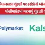 Polymarket India Election Prediction