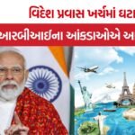 RBI India Outbound Travel