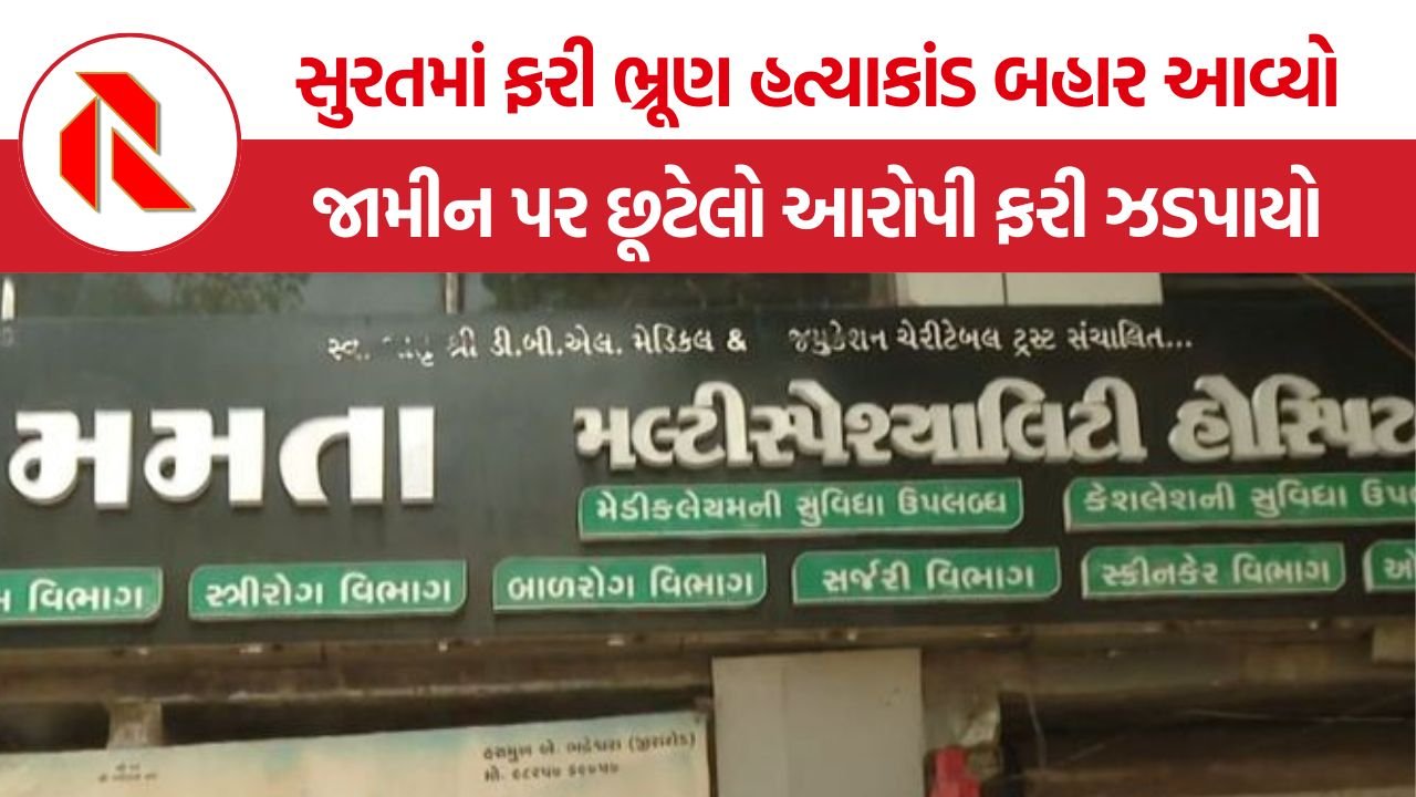 Surat Illegal Sex Determination Racket: સુરતમાં ગર્ભપરીક્ષણ અને ભ્રૂણ હત્યાકાંડનો ફરી પર્દાફાશ, જામીન પર છૂટેલો આરોપી એ જ હોસ્પિટલમાં ચલાવતો હતો ગેરકાયદે ધંધો
