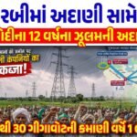Gujarat Farmer Protest