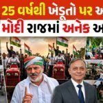 Gujarat Farmers Protest History