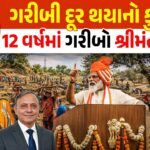 Gujarat Poverty Reality