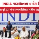 INDIA Alliance Meeting