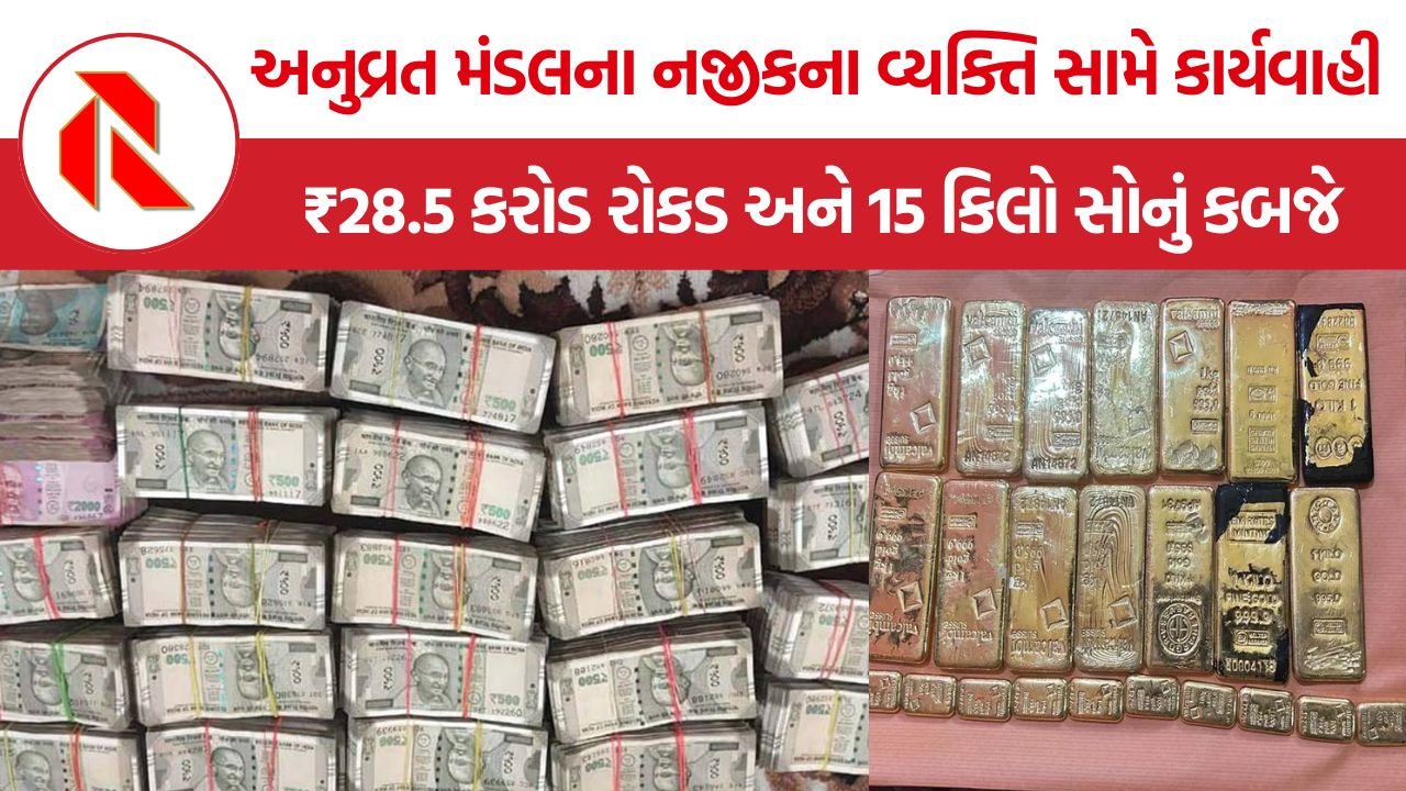 Birbhum Cash Seizure: બીરભૂમમાં પૂર્વ ટીએમસી નેતાના નજીકના વ્યક્તિના ઠેકાણે દરોડો, ₹28.5 કરોડ કેશ અને 15 કિલો સોનું મળ્યું