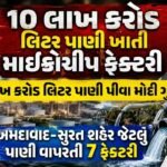 Gujarat Semiconductor Industry Water Crisis