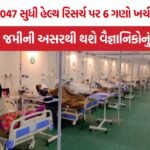 India Health Research Policy