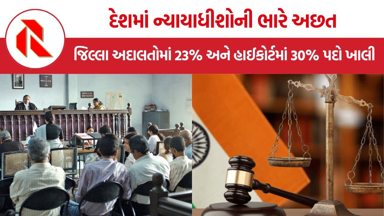 Judge Vacancy India: દેશમાં ન્યાયાધીશોની ભારે અછત, જિલ્લા અદાલતોમાં 23% અને હાઈકોર્ટમાં 30% પદો ખાલી