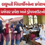 Minority Education India