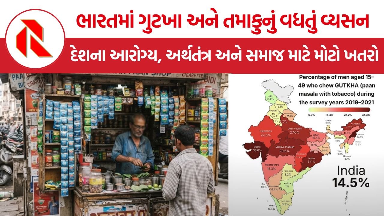 Tobacco Addiction India: ભારતમાં ગુટખા અને તમાકુનું વધતું વ્યસન, દેશના આરોગ્ય, અર્થતંત્ર અને સમાજ માટે મોટો ખતરો