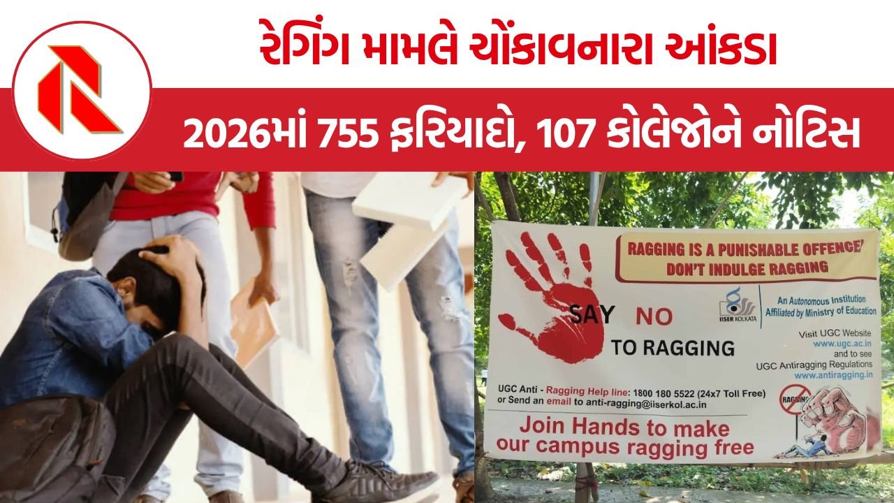 UGC Ragging Cases: રેગિંગના કેસોમાં સતત વધારો, 2026માં ઉત્તર પ્રદેશ સૌથી આગળ, UGCએ 107 કોલેજોને નોટિસ ફટકારી