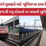 CAG Railway Report