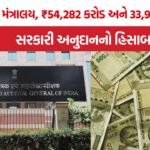 CAG Report UC Pending