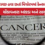 Cancer in Mizoram