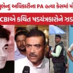 Chandranath Rath Murder Case