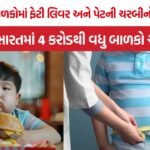 Childhood Obesity India