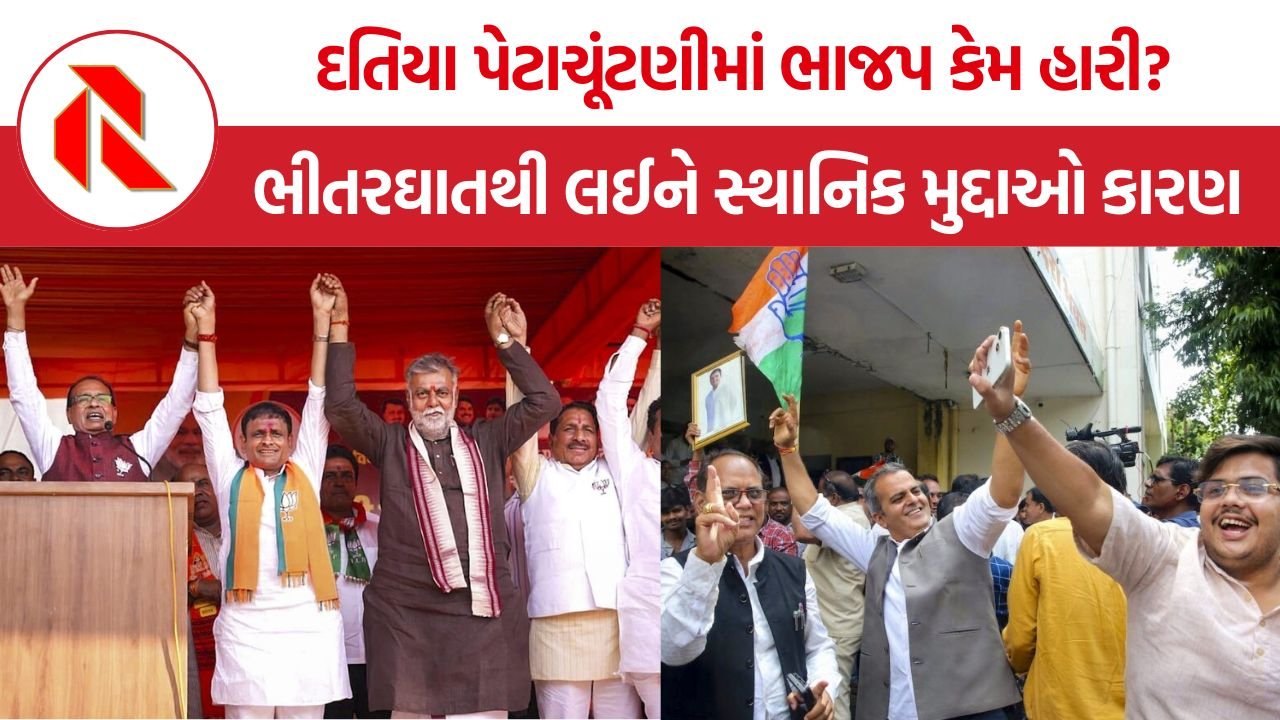 Datia Bypoll BJP Defeat: મંત્રીઓની ફોજ પણ કામે ન આવી, દતિયાએ બદલાતા રાજકીય મિજાજનો સંકેત આપ્યો