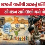 Delimitation in India