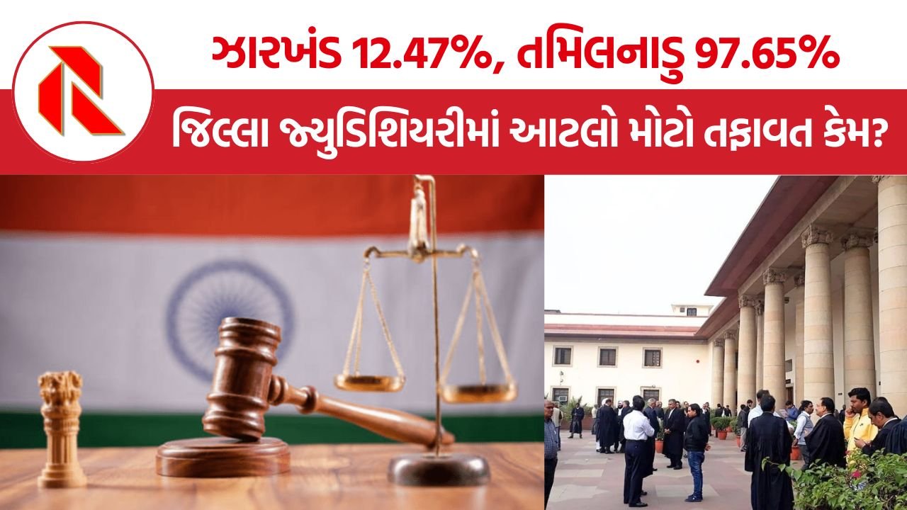 District Judiciary: SC-ST-OBC માટે આરક્ષણ, છતાં બેઠકો ખાલી કેમ? જિલ્લા જ્યુડિશિયરીની વ્યવસ્થા પર સવાલ