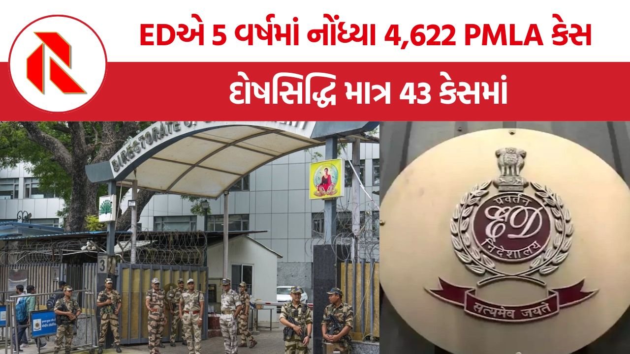 ED PMLA Cases: રાજ્યસભામાં સરકારનો ખુલાસો, 2025-26માં EDએ નોંધ્યા 1,080 કેસ, દોષસિદ્ધિનો દર રહ્યો અત્યંત ઓછો