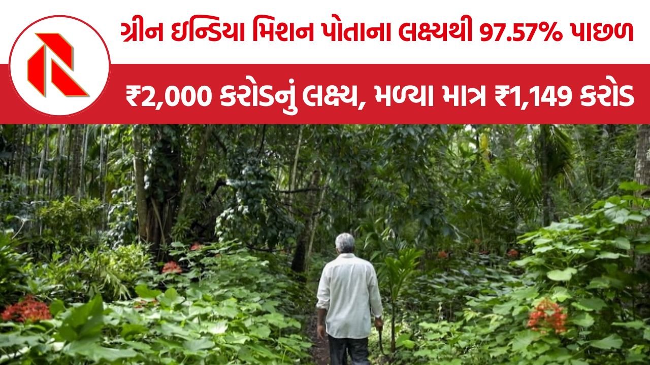 CAG રિપોર્ટનો મોટો ખુલાસો, Green India Mission પોતાના લક્ષ્યથી 97.57% પાછળ