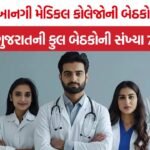 Gujarat MBBS Seats 2026