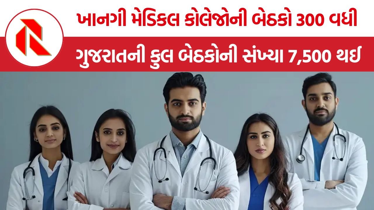 Gujarat MBBS Seats 2026: ખાનગી મેડિકલ કોલેજોની બેઠકો 300 વધી, ગુજરાતની કુલ બેઠકોની સંખ્યા 7,500 થઈ