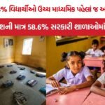 NCERT-CBSE Vacancy Report