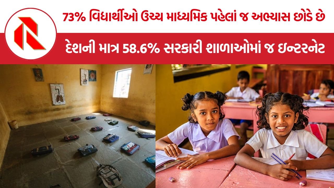 NCERT-CBSE Vacancy Report: સંસદીય અહેવાલમાં મોટો ખુલાસો, NCERT માં 1,596 અને CBSE માં 44% પદો ખાલી